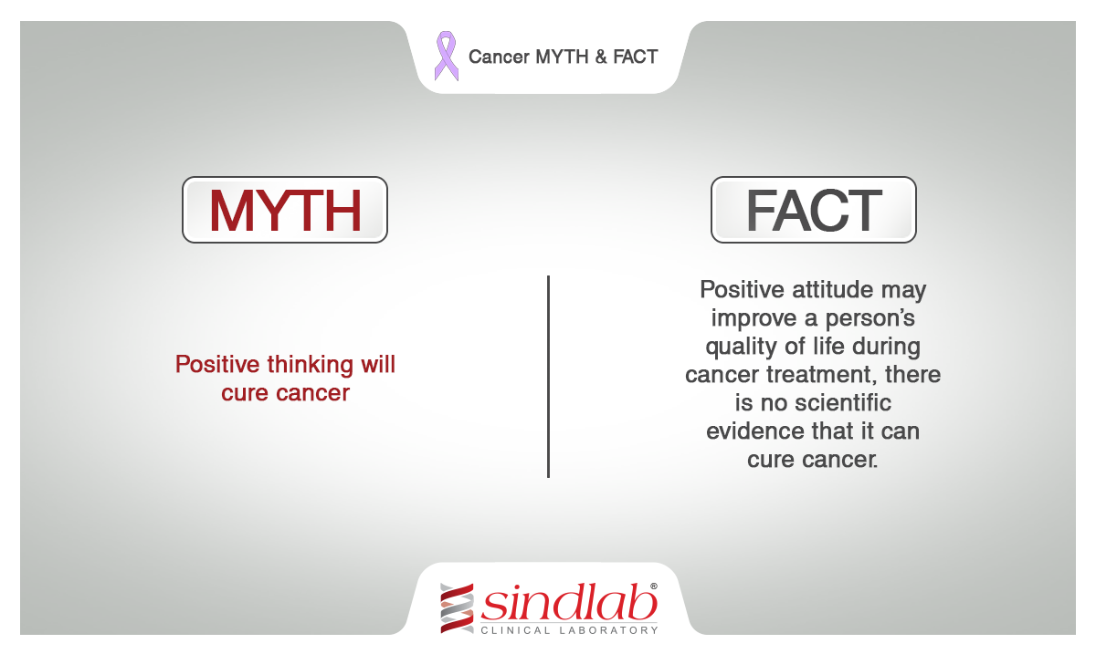 sindlabofficial's tweet photo. Positive thinking can affect quality of life but doesn't cure #cancer completely. #Sindlab #Karachi https://t.co/hmxPzninhw