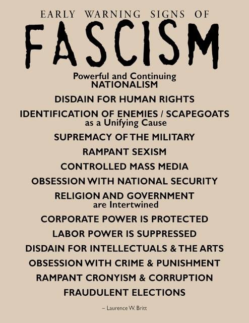 Early Warning Signs of Fascism