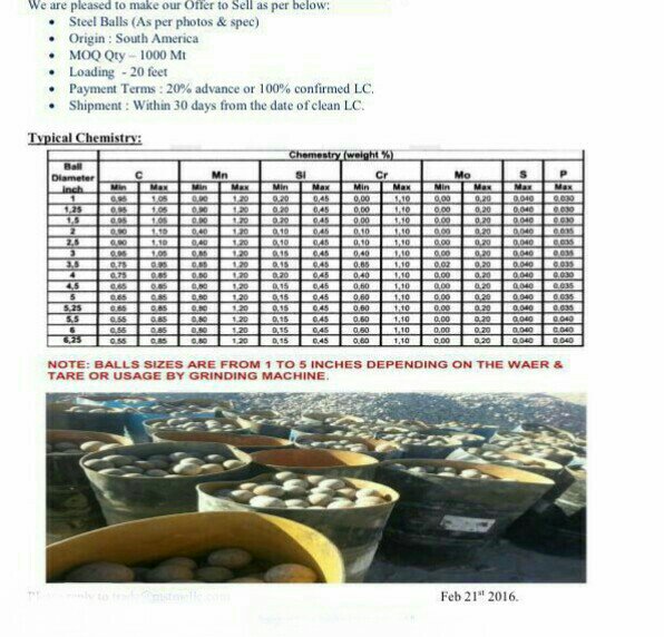 Bitumen_Delta's tweet image. Available Steel Ball origins of South AMERICA.delta.bitumen@gmail.com
WhatsApp09619827945
Call09836572902