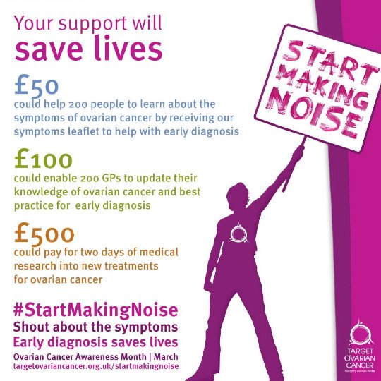 MicheMajor's tweet image. Donations going great pls keep sharing to raise awareness @TargetOvarian #startmaking noise
justgiving.com/HatsofftoTeres…