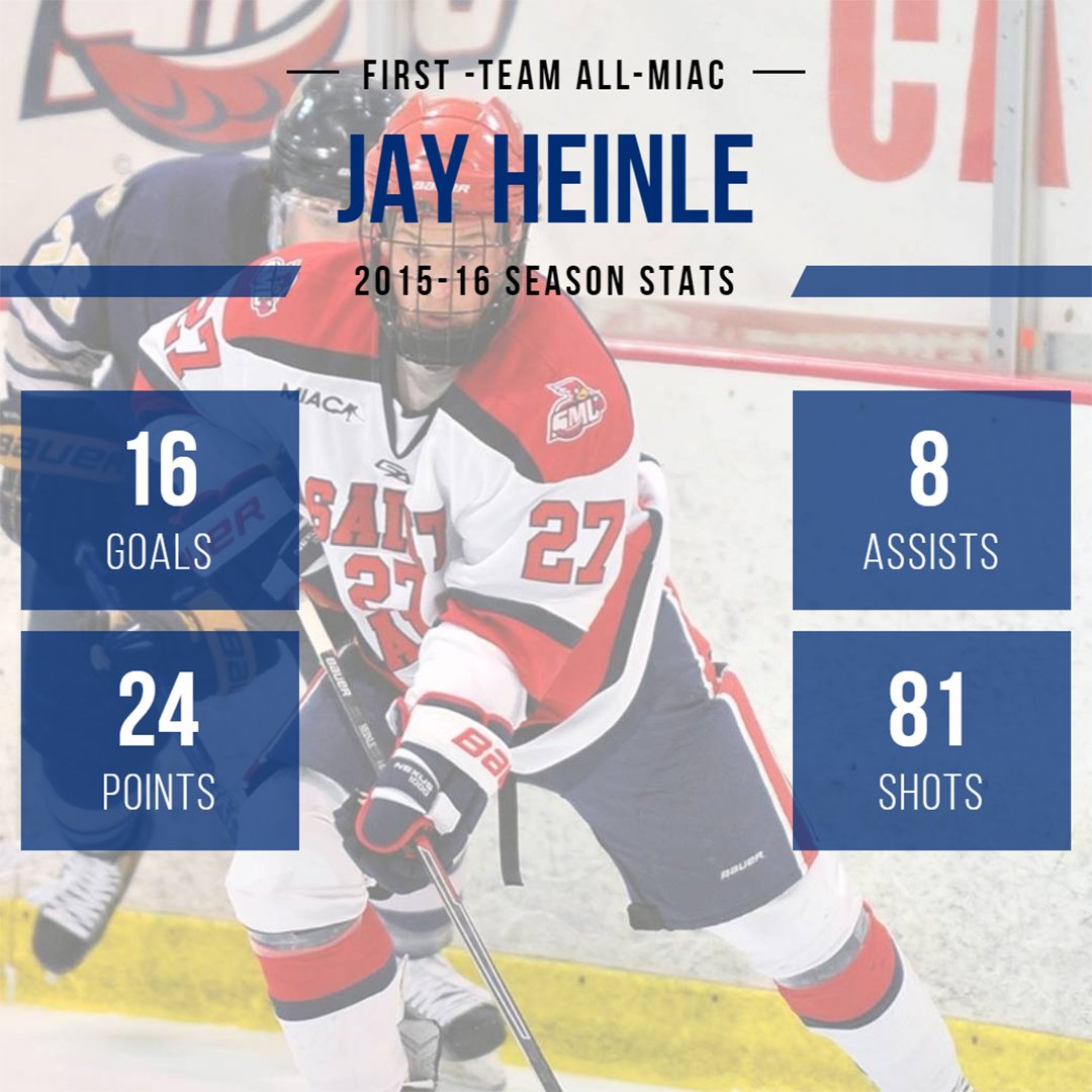 SMUMNAthletics's tweet image. MHKY - Congrats @SMUMHockey's @MartyyyG, @BobKinne16 &amp;amp; @Heinle27 on All-MIAC honors!!