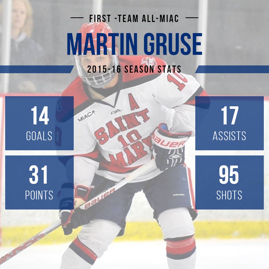 SMUMNAthletics's tweet image. MHKY - Congrats @SMUMHockey's @MartyyyG, @BobKinne16 &amp;amp; @Heinle27 on All-MIAC honors!!