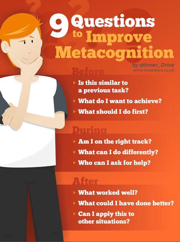 jeanjeniea's tweet photo. #metacognition #growthmindset https://t.co/v2aMJlAurq