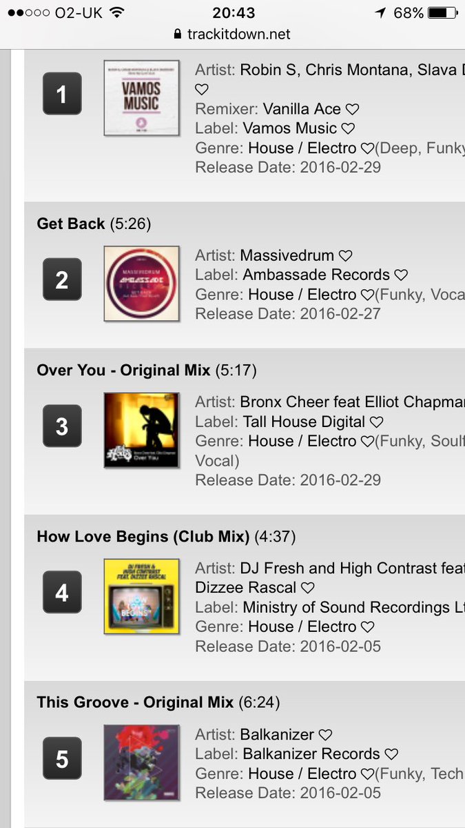 #3 overall House chart <a href="/Trackitdown/">Trackitdown</a>  nice!!! <a href="/thdigital/">Tall House Digital</a> <a href="/ChapmanElliot/">Elliot Chapman</a>