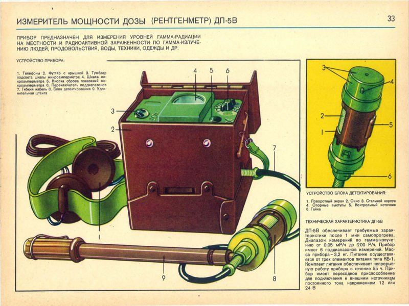 Pulp Librarian tweet media
