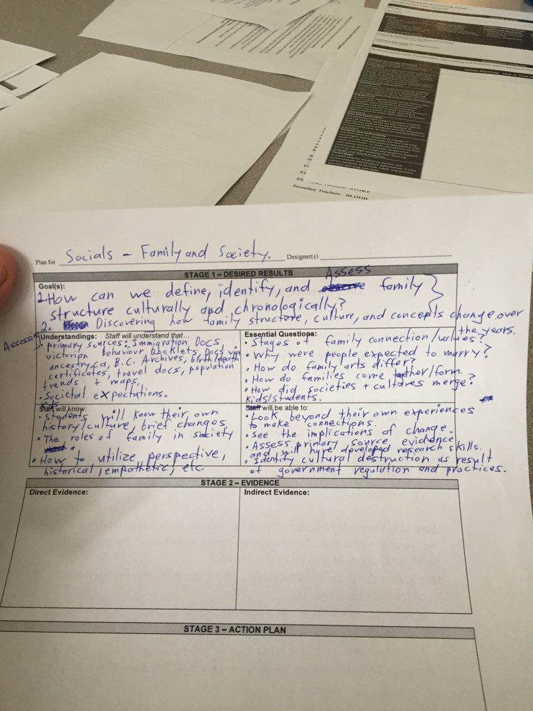 Cory_McRae's tweet photo. Our first stage as a Socials/Family Studies big idea/unit. https://t.co/2e2ZGow8k8