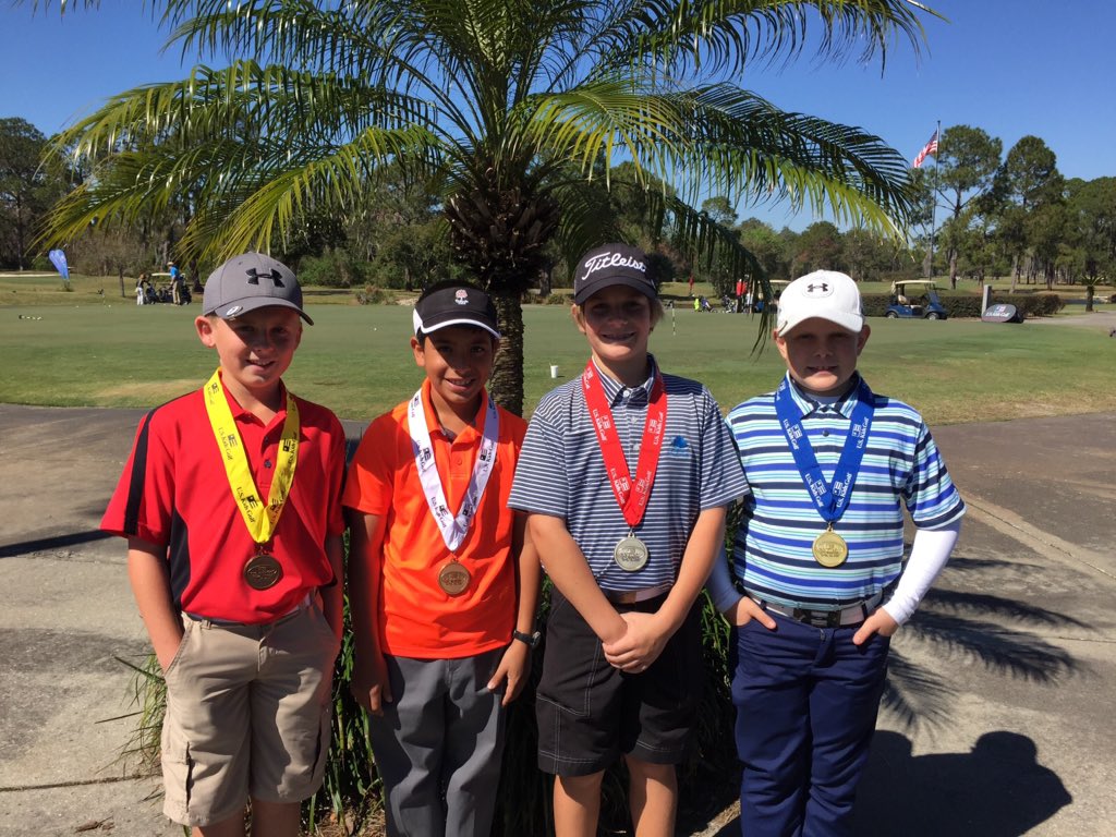 AaronLeachGolf's tweet photo. 1st place! Tied my tournament personal best +1 (37) for fifth time @GolfWestOrange @USKidsGolfFDN @USKidsGolfOrlFL https://t.co/AmduXkhiBB