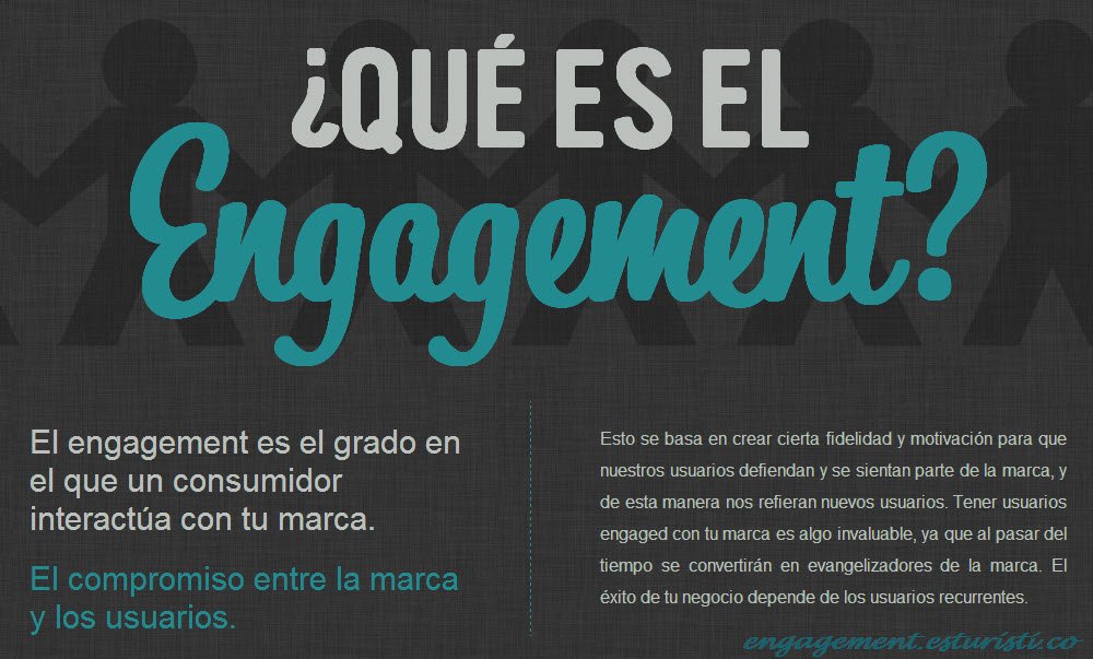 ¿Qué es el Engagement?