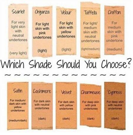 Kgunn73's tweet image. #foundations #amazingcoverage #allnatural #naturalbeauty #younique #youniquebeauty #coverthis