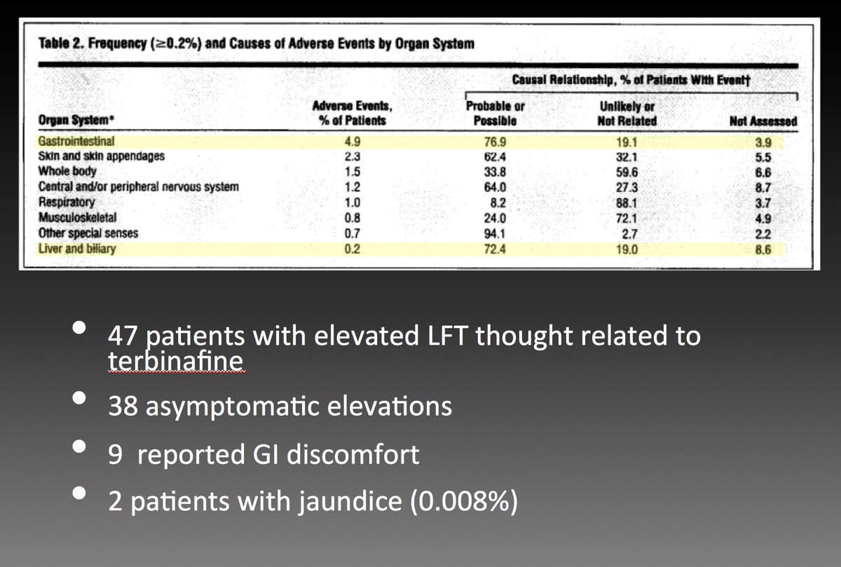 Buy Cheap Terbinafine