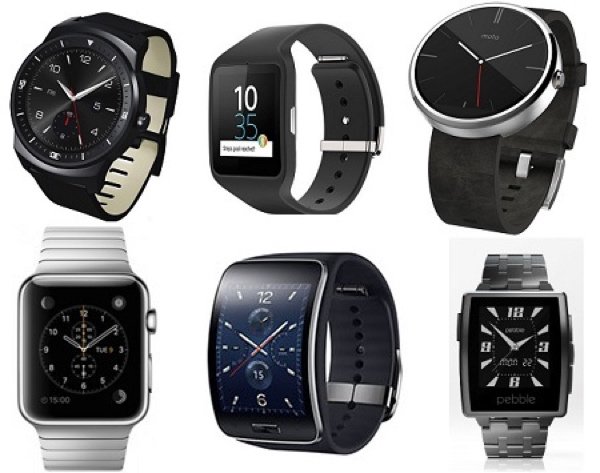 Smartwatches now outsell Swiss watches… puls.ly/ZlDEGA #mobile