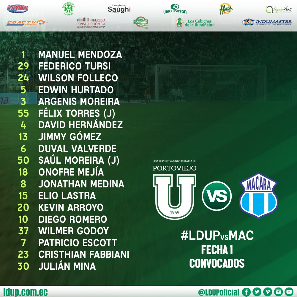 LDUPoficial's tweet photo. Los 19 jugadores convocados por parte del DT Kléver Fajardo para el partido #LDUPvsMAC.
#LDUP 💚 #LDUPmiPasión https://t.co/8V0JCv7a8H