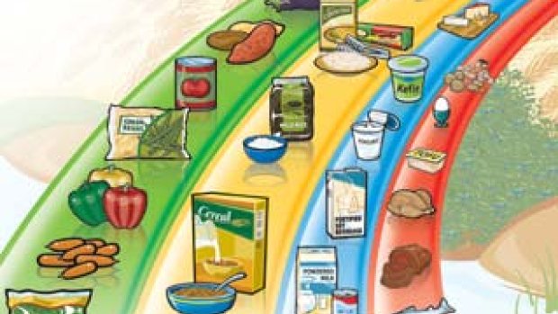 CBCNews's tweet photo. Ditch the 4 food groups and copy Brazil, recommends nutrition researcher https://t.co/CWAbeeoSQk https://t.co/6xEkeCaWCi
