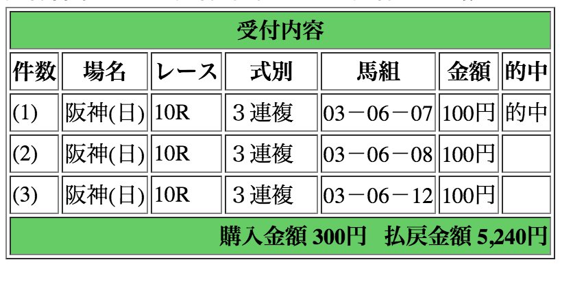 keiba_program's tweet photo. メインはどうしましょ https://t.co/3WhKm2JMxR