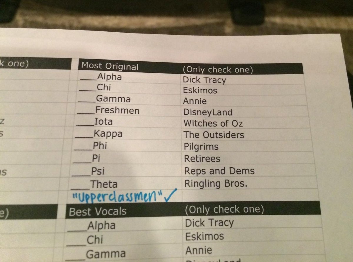 kaileerosen's tweet image. Guys we tried #ocspringsing