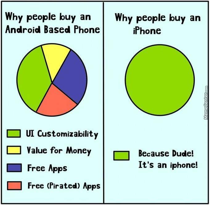 AndroidAndTech0's tweet image. 