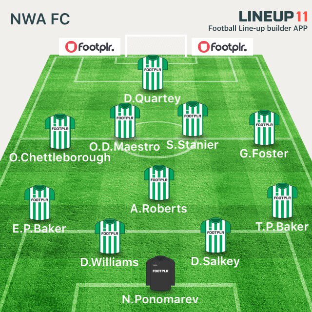 NWA_FC's tweet photo. Starting 11 for our top of the table clash v Zoo FC today, 3 changes for the greens from last weeks victory. #NWAFC https://t.co/9cZOrEXOYA