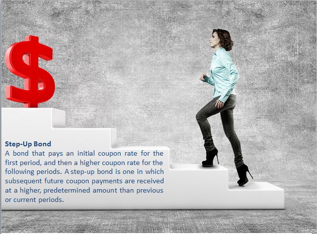 CCAPbuzz's tweet image. Learn financial Terms: #Finance #jobs #CCAPbatchX #CRISIL