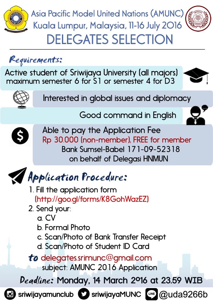Sriwijaya MUN Club tweet media