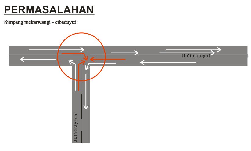 ary_is_mail's tweet photo. Simpang Mekarwangi - Cibaduyut #BerbagiIde @dishub_kotabdg cc p'@didir33 https://t.co/SQZNIqqaoJ