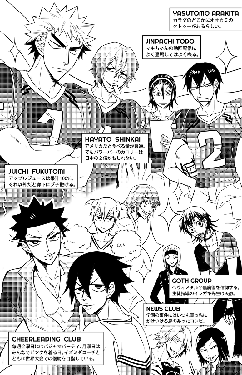 5月の超全ケイで出す予定の本①の設定資料!アメリカンハイスクールにペダキャラが通ったら!?というパロです 小野田くんが主人公だ〜! 