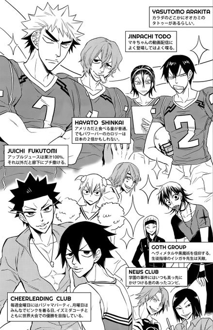 5月の超全ケイで出す予定の本①の設定資料!アメリカンハイスクールにペダキャラが通ったら!?というパロです 小野田くんが主人公だ〜! 