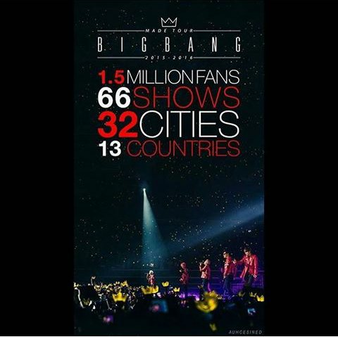 sugalicious92_'s tweet photo. Obrigado por tudo big bang, we love you ❤ #MADEFINALinSEOUL #MADEFINAL #BIGBANGisVIPsEVERYTHING https://t.co/iUhoa2YVay