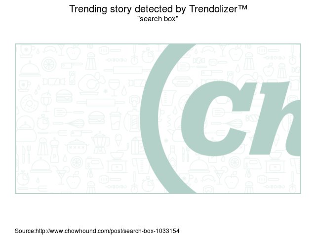 Foodolizer's tweet image. #searchbox #foodcommunity #searchboxdiscussion food.trendolizer.com/2016/03/search…