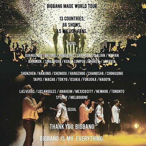 sugalicious92_'s tweet photo. BIG BANG IS MY EVERYTHING, THANK YOU PORTUGUESE FANS LOVE YOU #MADEFINALinSEOUL #MADEFINAL #BIGBANGISMYEVERYTHING https://t.co/iehCY7JMPC