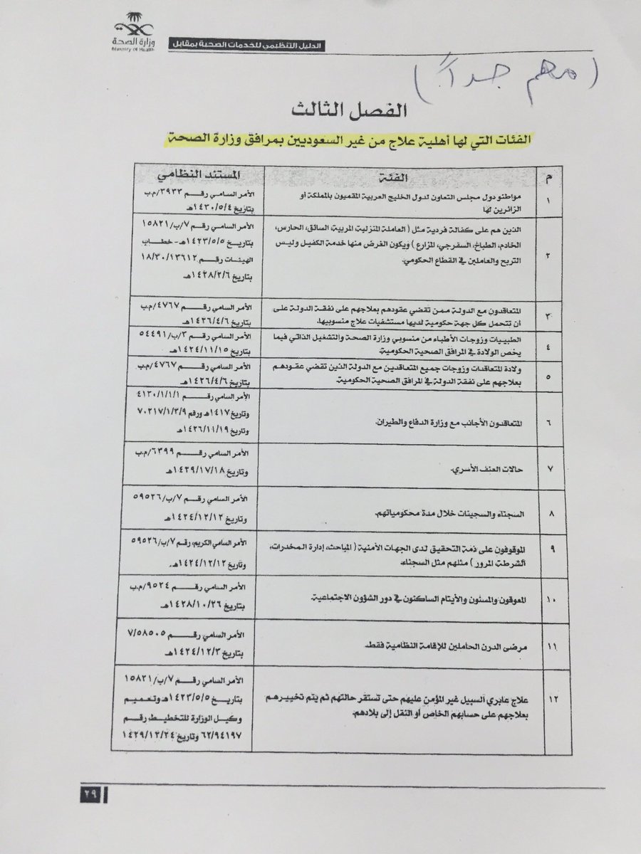 Mohammed Alqahtani Auf Twitter وزارة الصحة دمج إدارات الهيئات الطبية و إحالتي و إدارة الأسر ة و الإخلاء الطبي و أهلية العلاج تحت إدارة واحدة تسمى مركز الإحالات الطبية Https T Co Jhsbzi8ax9