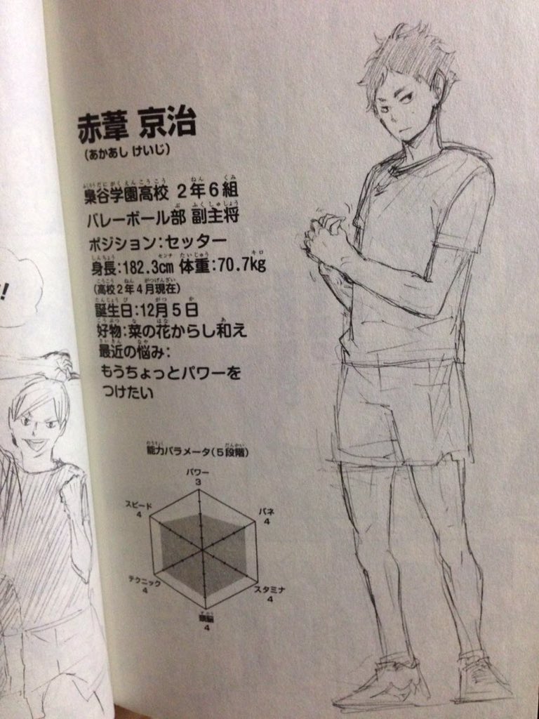 まどか على تويتر 最近ハイキューみててほんと思う 赤葦さんなんてイケメンなのだろって笑笑 ということで 赤葦京治 赤葦好きと繋がりたい Rtした人全員フォローする ハイキュー T Co Sxahvlsyru まどか على تويتر 最近ハイキューみててほんと思う 赤葦さんなんてイケメンなのだろって笑笑 ということで 赤葦京治 赤葦好きと繋がりたい Rtした人全員フォローする ハイキュー T Co Sxahvlsyru
