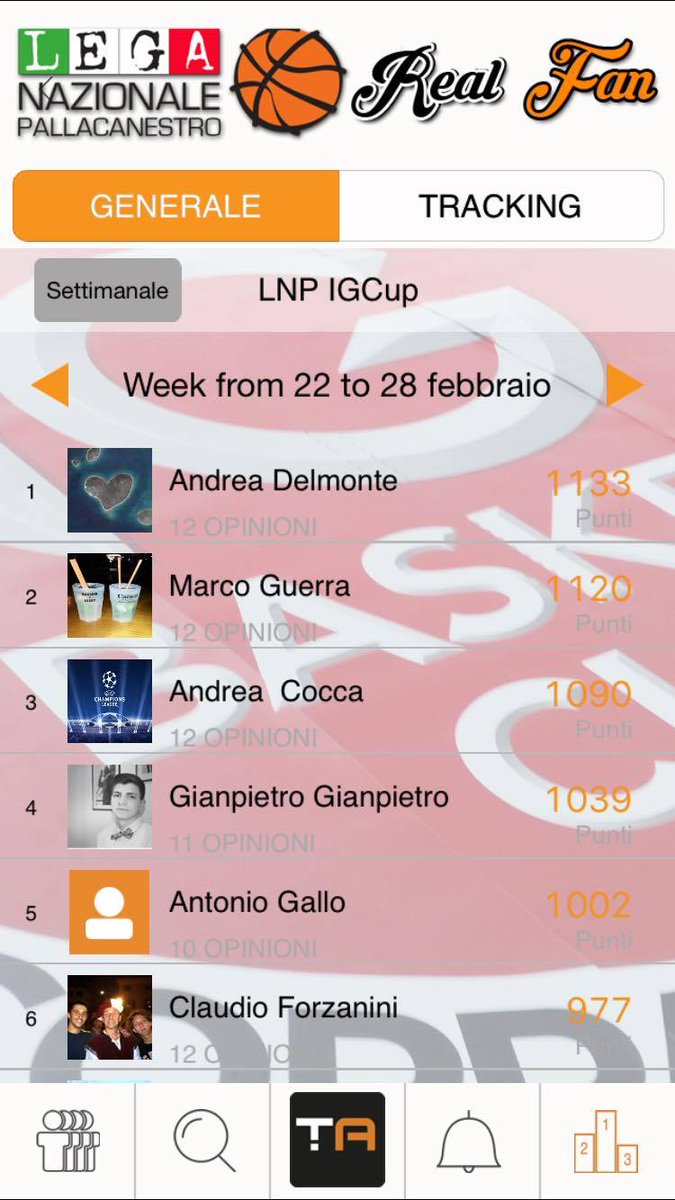 TrackAbile's tweet photo. #RealFanLNP: ecco la classifica parziale dei migliori 10 Tracker che si sono espressi sui match di #IGBasketCup! https://t.co/4KStss3sqN