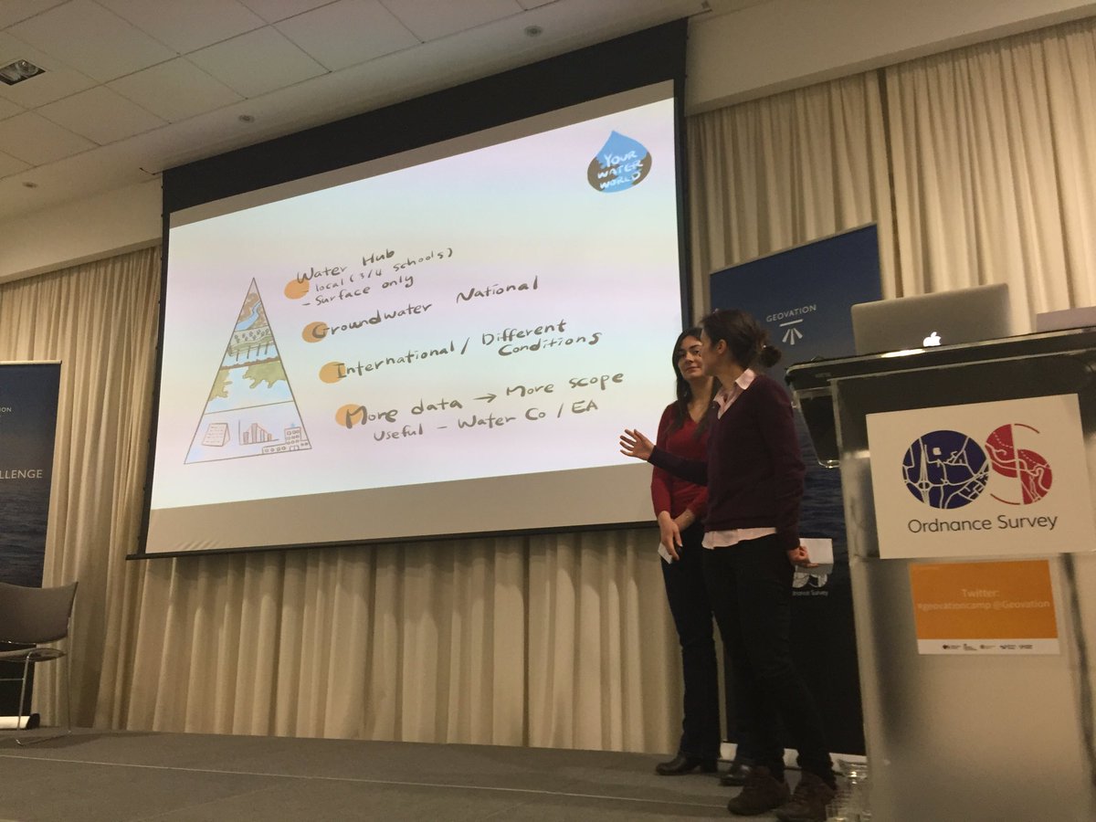 nononltd's tweet photo. Pitches going great at #GeoVationcamp @geovation https://t.co/D5JrpvQjhb