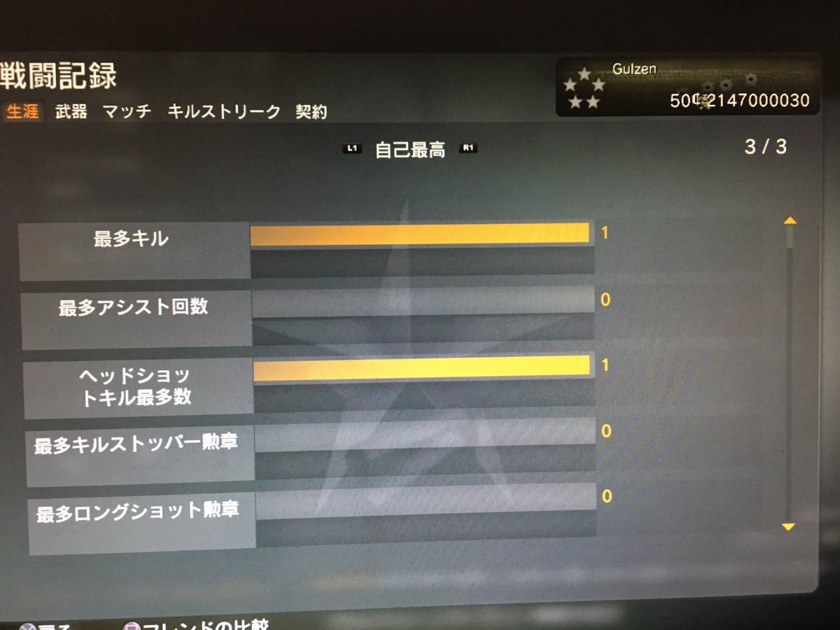 ClZT_'s tweet photo. BO1 15th
         パークプロ化
         透明カスタム
         ステータスバグなし
BO2  9th
          オールアンロック
          戦闘記録変更
RTの中から抽選 https://t.co/y5UUS4XfUi