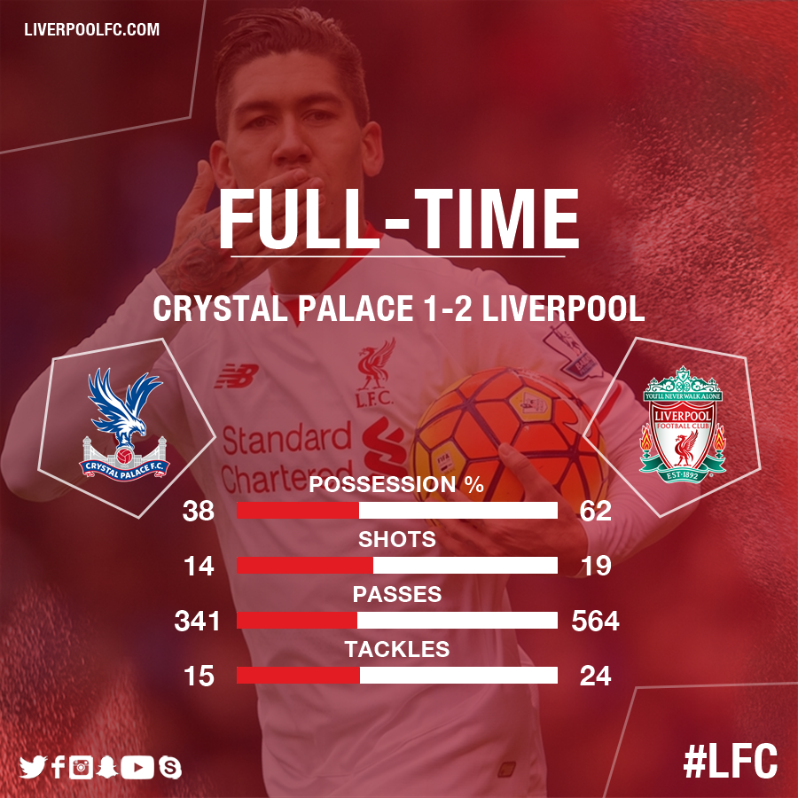 LFC's tweet photo. Incredible scenes at Selhurst Park https://t.co/3SH4iNNGI9