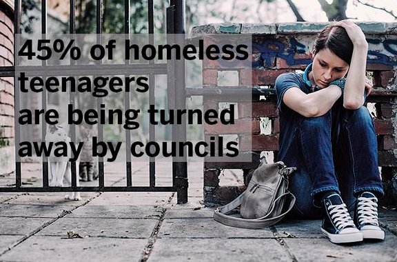 a4ehighpark1's tweet photo. crisis calls on the Government 
to provide more help for the #homeless
#Nolesswilldo
https://t.co/5KPObW6ulL https://t.co/xeijwFjTMu