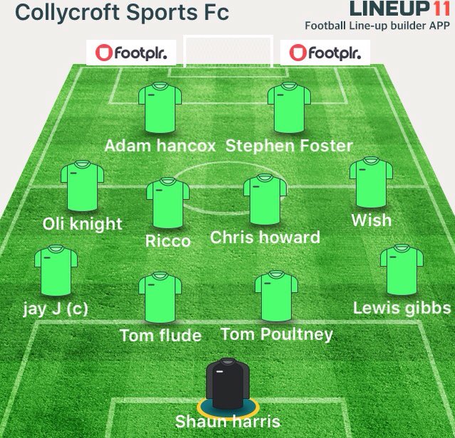 TheCricksFC's tweet photo. Collycroft Sports FC 2-2 Arley Scream 💚
Goals: Chris howard
             Adam hancox
Miss of the week: @MrKnight0634 https://t.co/klRAoFLpZO