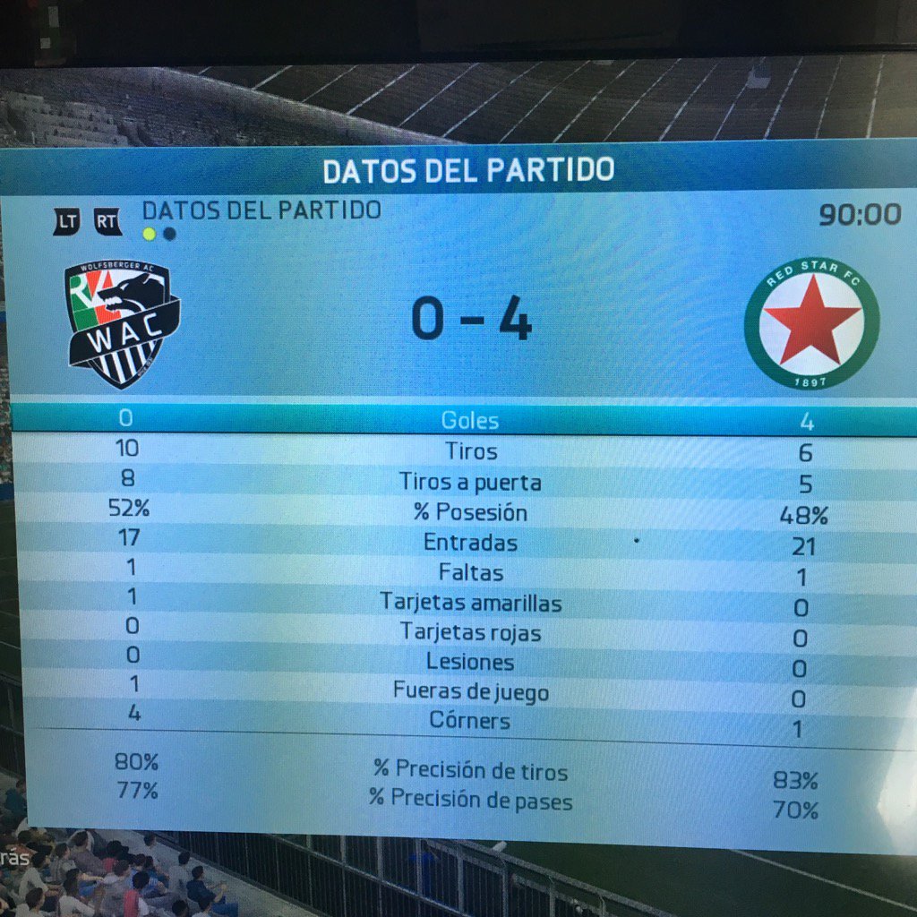 Fifones01's tweet image. I❤️Handicap #FUT16 #FIFA16 11 Paradas del portero @EASPORTSEsp "El Handicap no existe no"?