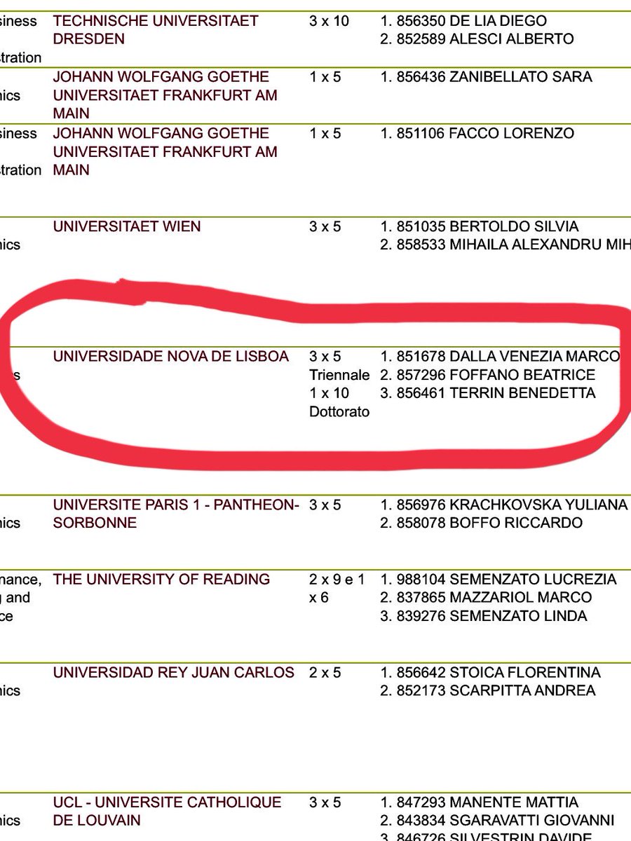 Marco Dalla Venezia tweet media