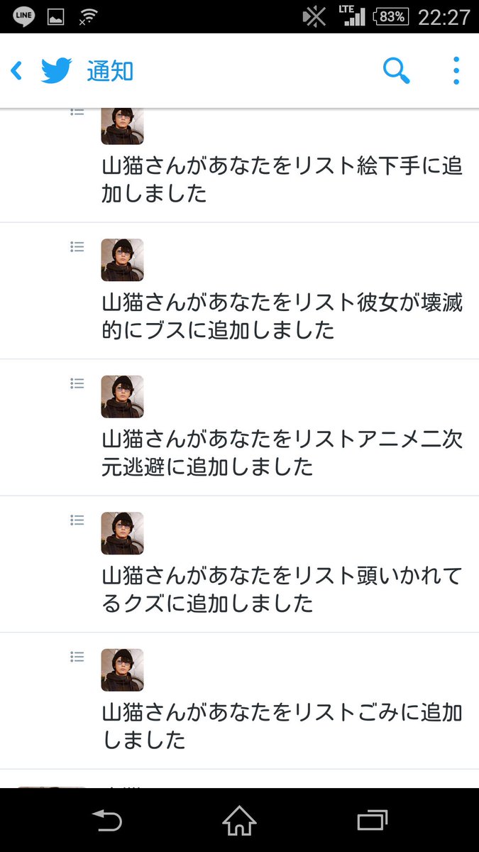ツイッタラー ツイッタラー