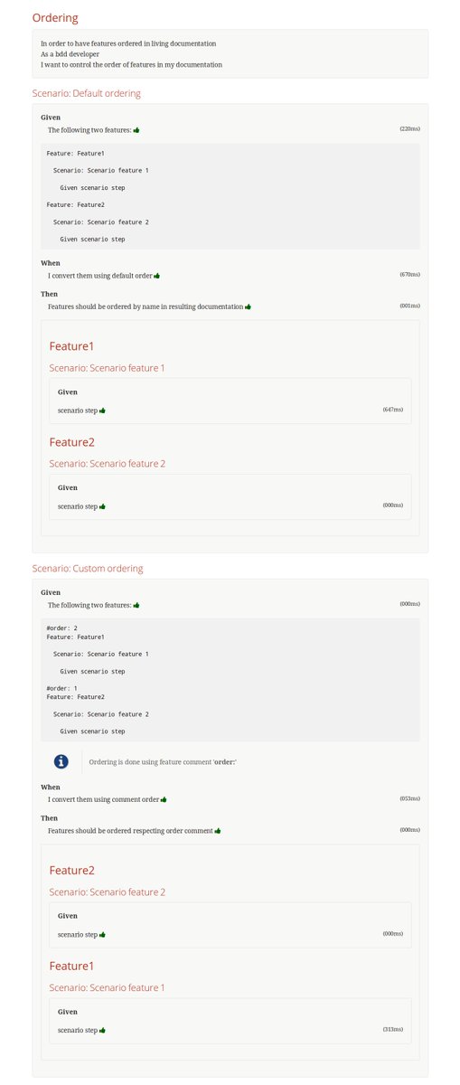 realpestano's tweet image. Cukedoctor bdd feature rendered by... Cukedoctor:

#bdd #livingDocs #excited #docsAreCode