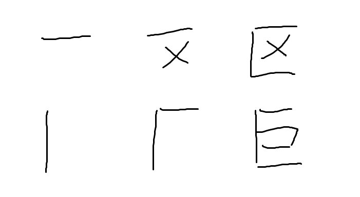 にーちぇwest 漢字書き順 区 や 医 などのははこがまえは はこの上部 中身 横と下を１画で書く ただし 巨 臣 は縦 線から書く ホワイジャパニーズピーポー 漢字 書き順 T Co 16s7ala6fq