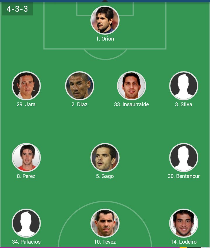 RCDEPORTESON's tweet photo. ESTOS SERÁN LOS 11 DE BOCA https://t.co/KHrKtR8hwx