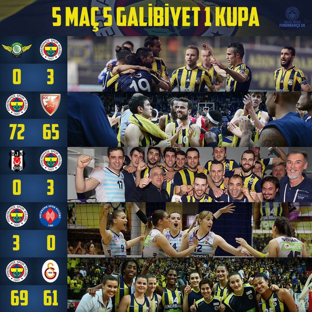 5 MAÇ, 5 GALİBİYET, 1 KUPA! #BizBirSporKulübüyüz