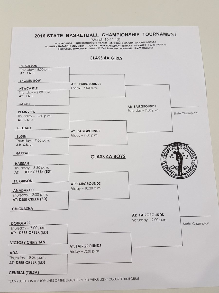 Lemon_Slabaugh's tweet image. Here it is Lady Savage players and fans #WeRNotScared #StepFour#State