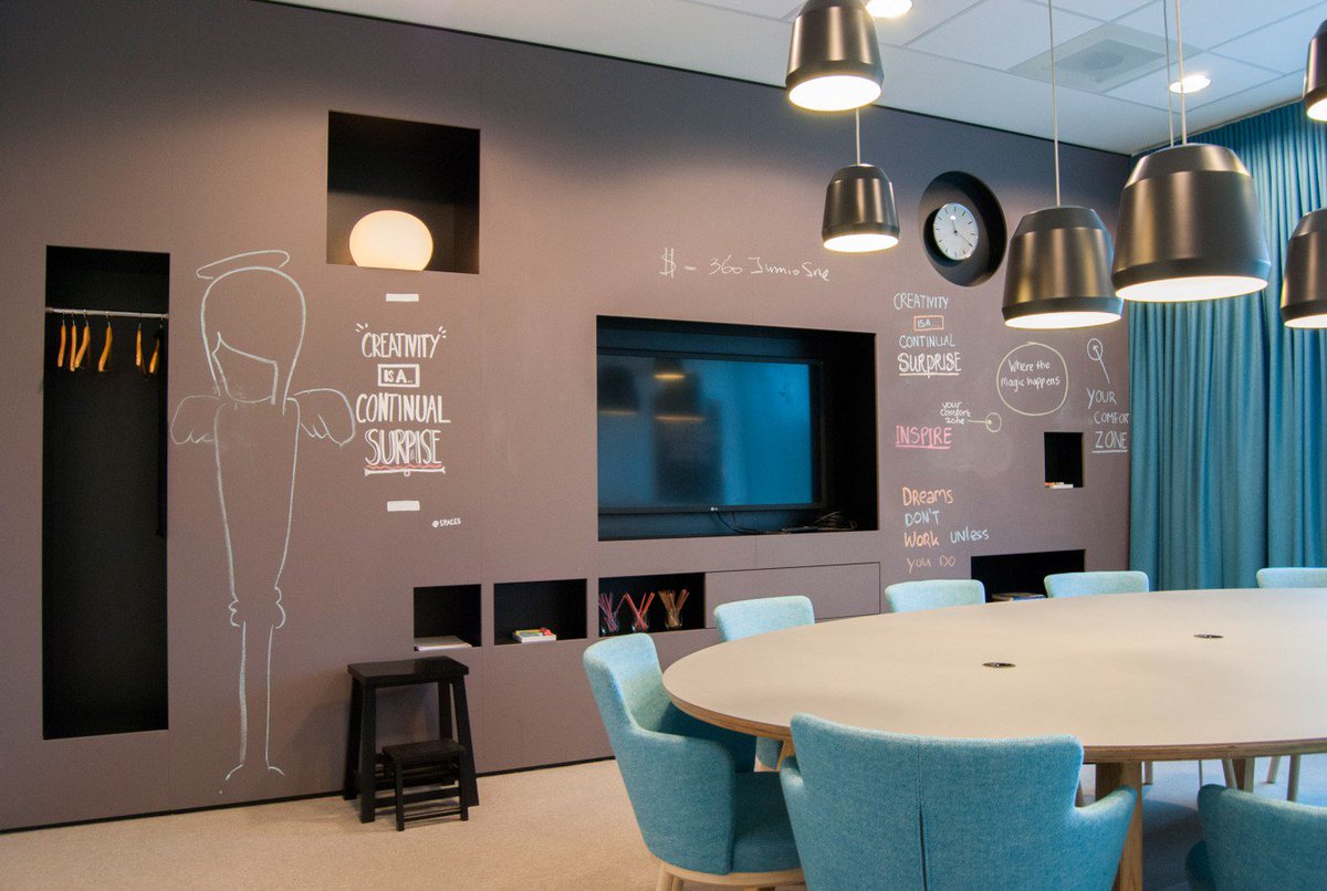 spacesworks's tweet image. Welcome to the financial district of Amsterdam #SpacesZuidas.