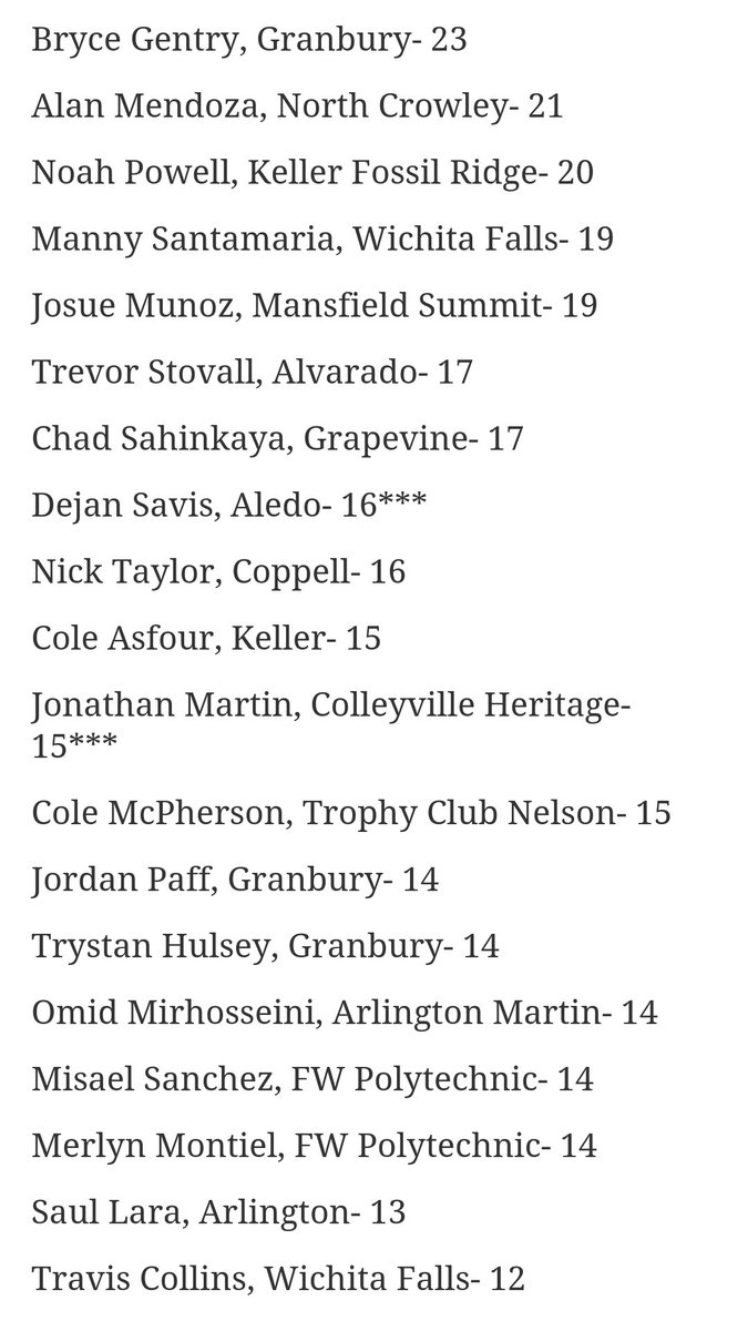 Brian Gosset tweet media