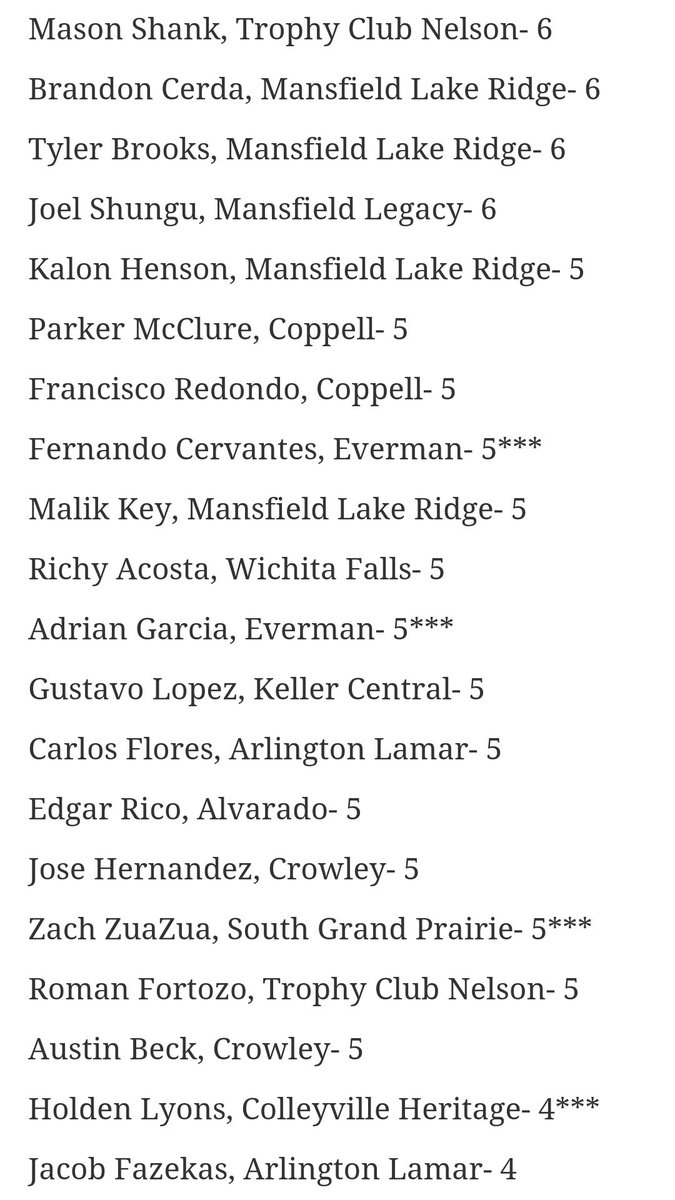 Brian Gosset tweet media