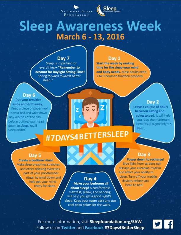 National Sleep Foundation on X: Today starts #SleepAwarenessWeek