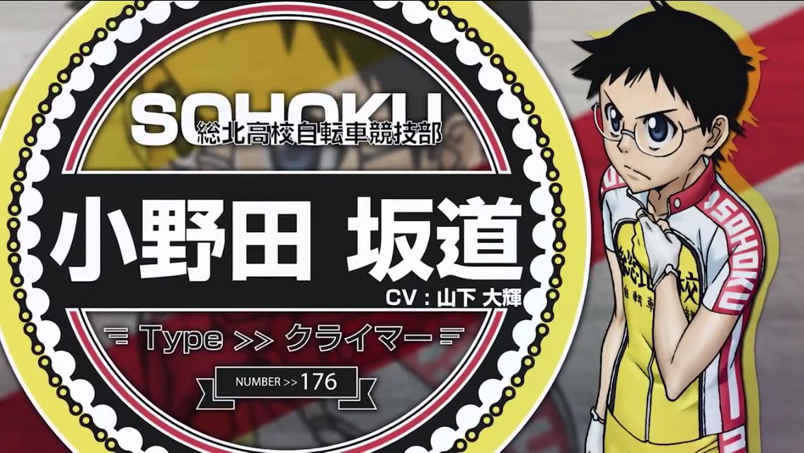 3月7日は小野田坂道の誕生日 3月7日は小野田坂道の誕生日